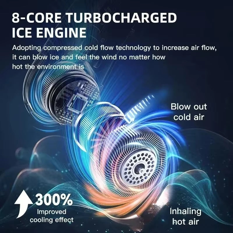 AeroFlow Pro Smart Cooling Series